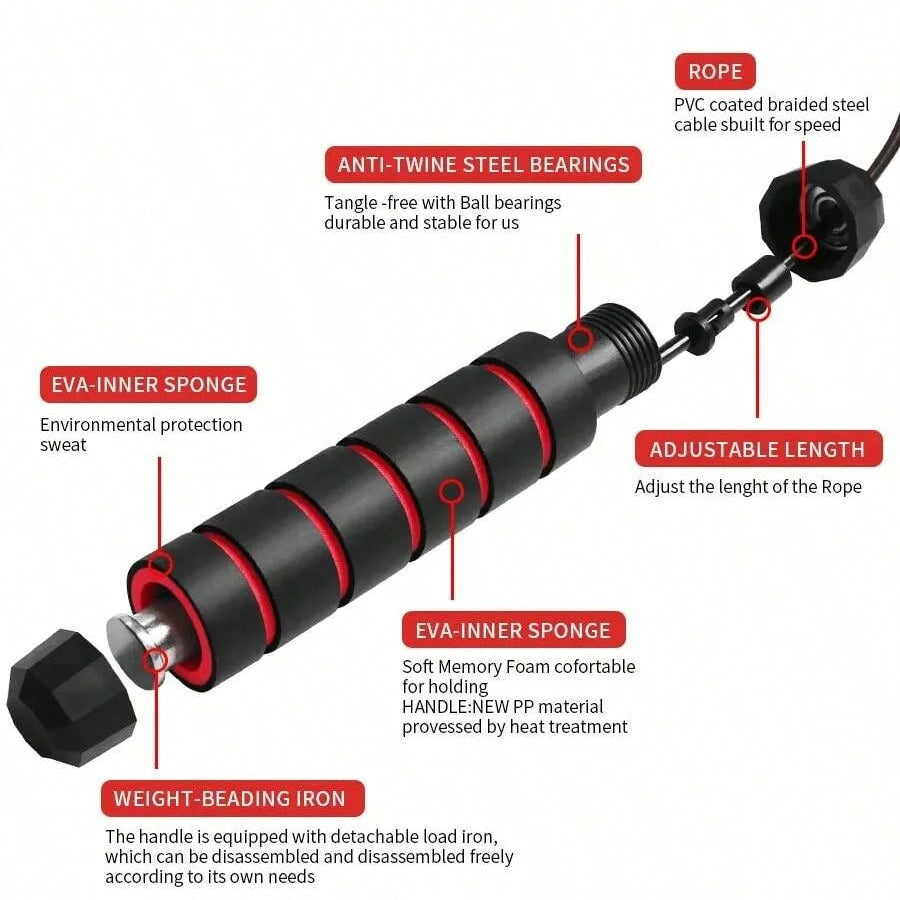 Speed Jump Rope, Tangle-Free & Adjustable
