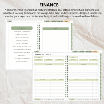 My Planner Template- Everything You Need in One Planner
