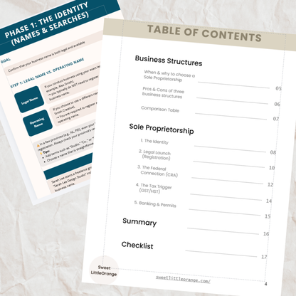 Start Your Sole Proprietorship in Canada –  Step-by-Step Guide + Checklist