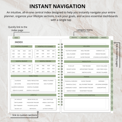My Planner Template- Everything You Need in One Planner