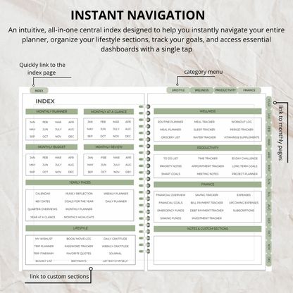 My Planner Template- Everything You Need in One Planner