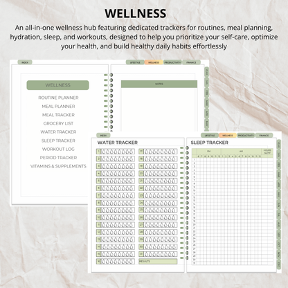 My Planner Template- Everything You Need in One Planner