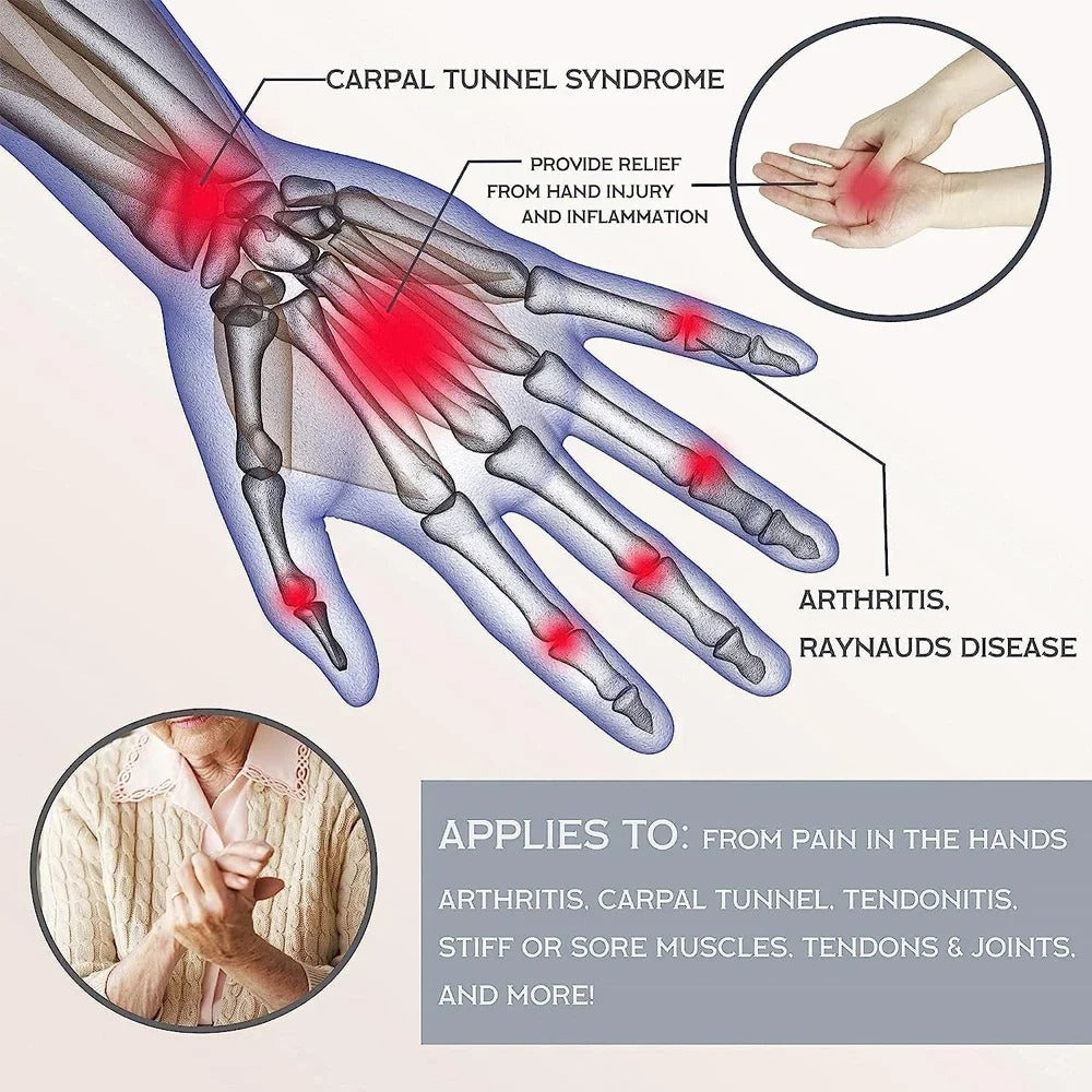 Copper Compression Gloves, Pain Relief & Enhanced Mobility