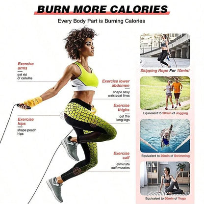 Speed Jump Rope, Tangle-Free & Adjustable